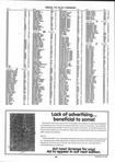 Landowners Index 001, Kandiyohi County 1998